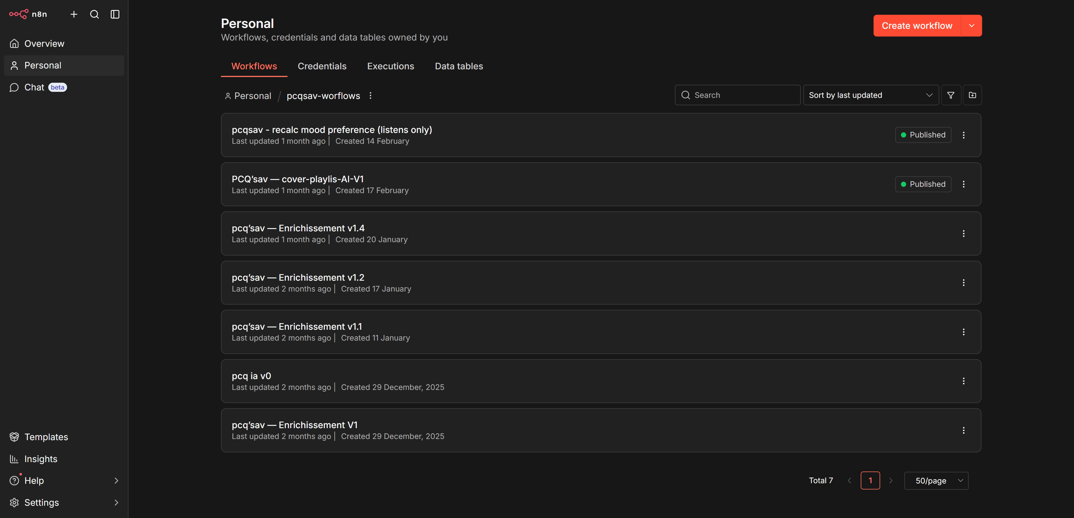 Vue supplémentaire de workflow n8n